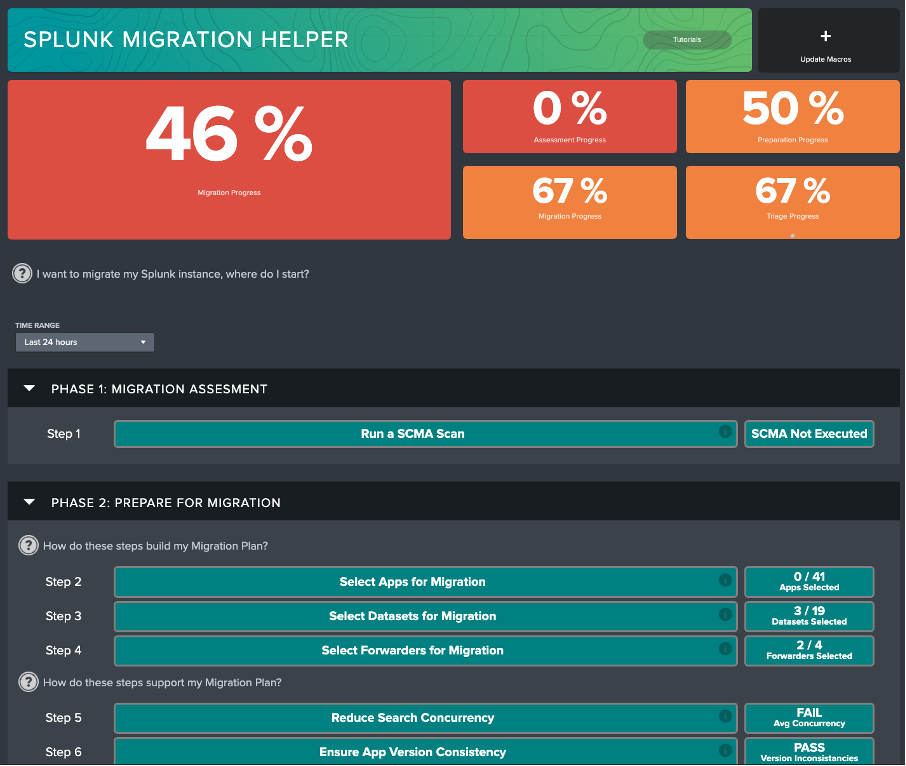 Migration Dashboard