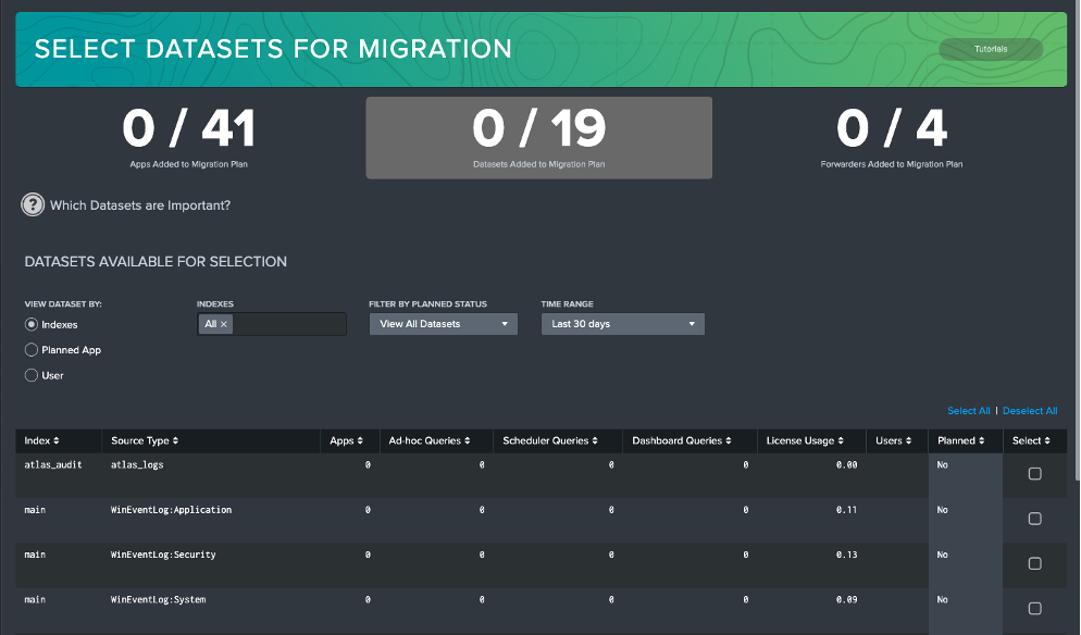 Select Datasets